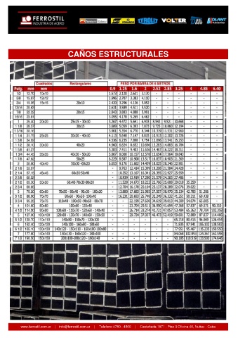 esponja Proporcional Expresión Page 3 - CATALOGO FERROSTIL 2021